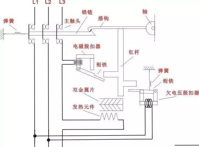 一分钟学习空气开关(断路器)的结构和原理,附带接线图!