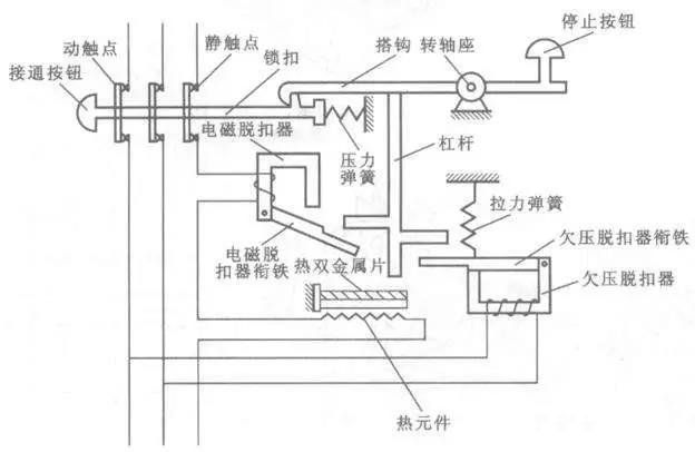 一分钟学习空气开关(断路器)的结构和原理,附带接线图!