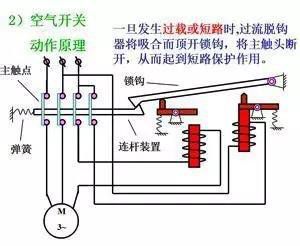 一分钟学习空气开关(断路器)的结构和原理,附带接线图!