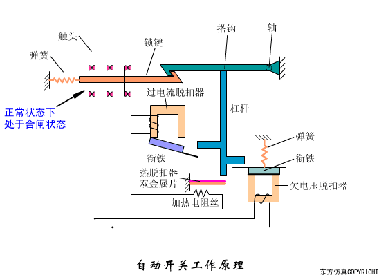 一分钟学习空气开关(断路器)的结构和原理,附带接线图!