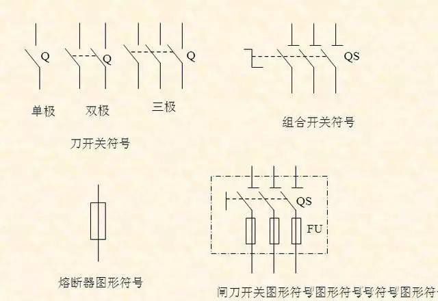 一分钟学习空气开关(断路器)的结构和原理,附带接线图!
