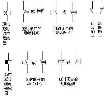 一分钟学习空气开关(断路器)的结构和原理,附带接线图!