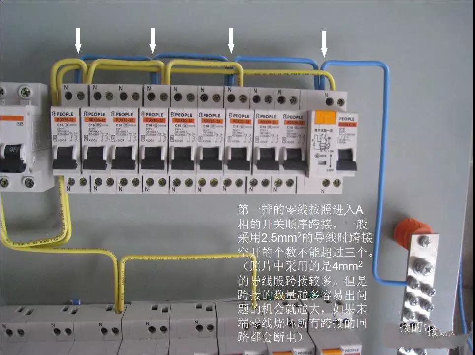 老电工手把手教您如何做好配电箱内部配线,图文详解,值得收藏