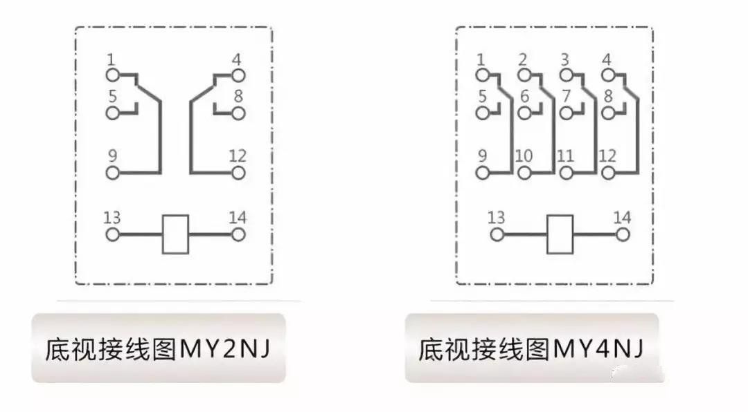老电工分享:中间继电器详解、使用及注意事项,满满的全是干货