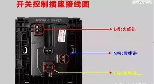 老电工手把手教学,一分钟学会如何安装开关插座!