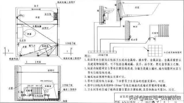 标杆级电气防雷接地工程工艺做法图集
