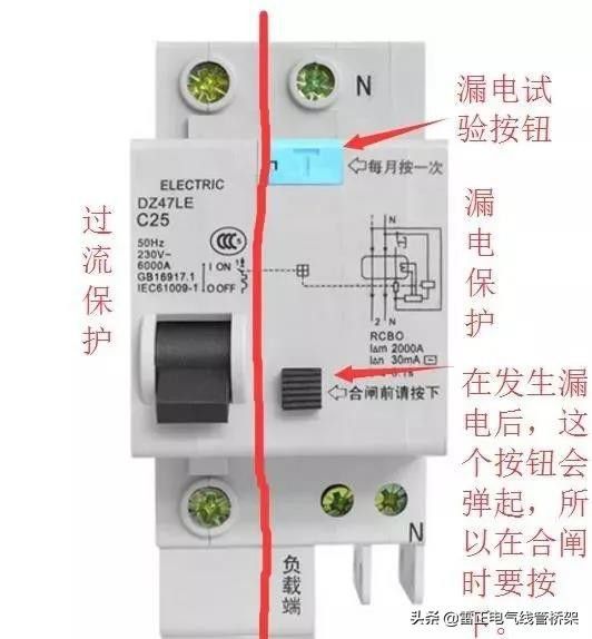 家用漏电开关跳闸的检修方式,只需简单的几步