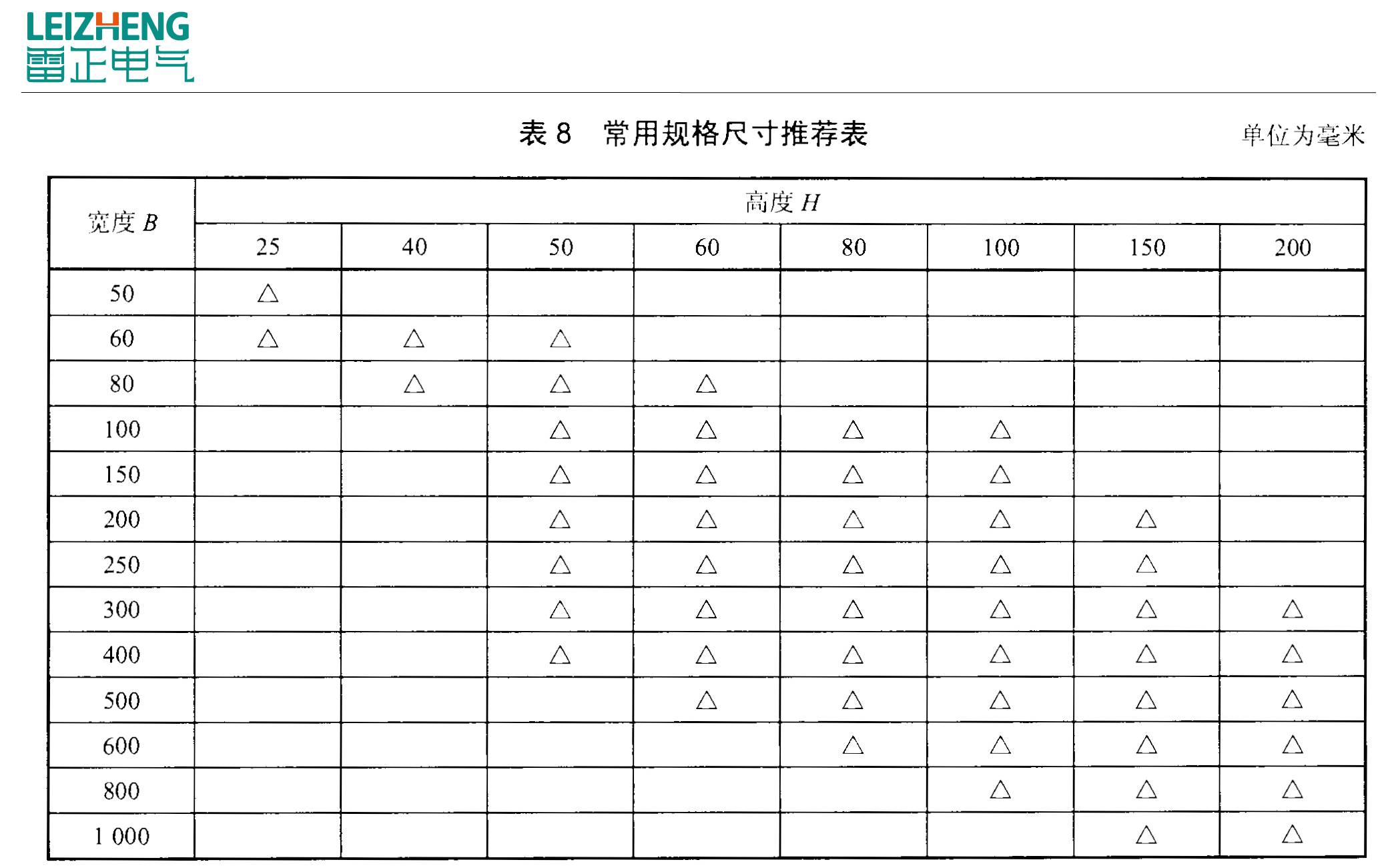 防火电缆桥架国家标准