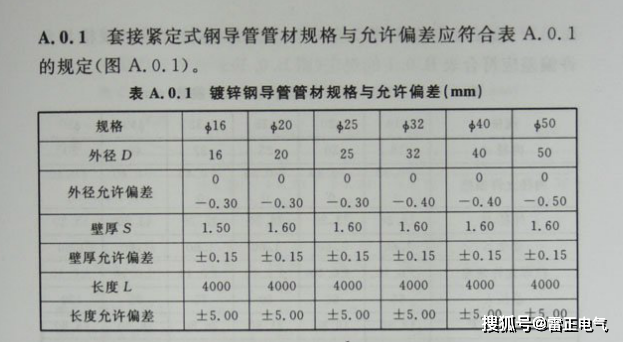 jdg管和sc管哪个好用？有什么区别？教你选择最合适的！