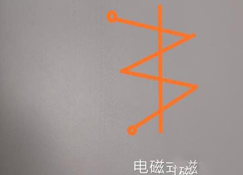 电磁式仪表的知识你了解多少？一分钟带你认识！