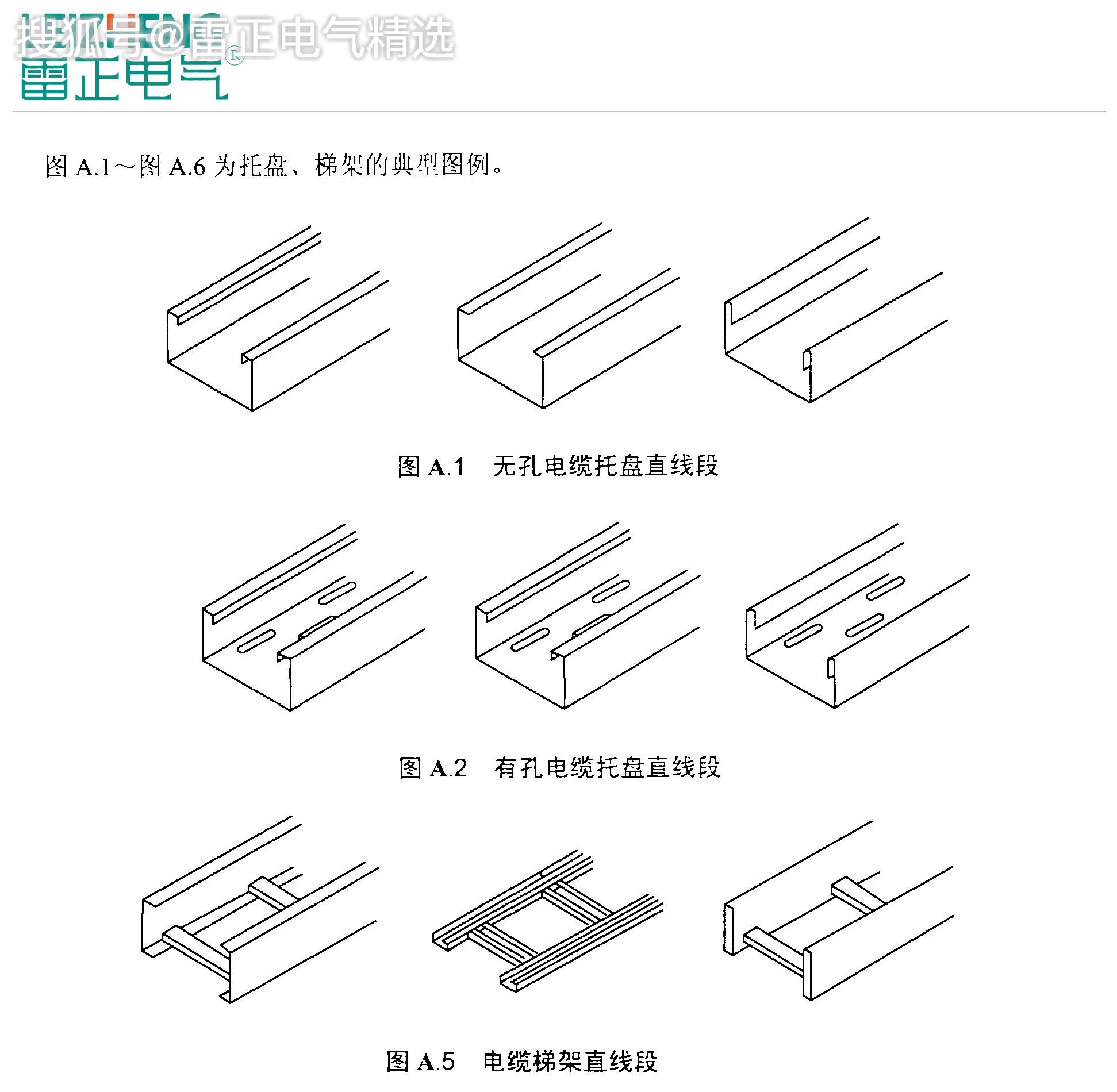 桥架每米价格多少？