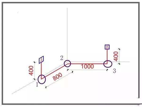 电路布线怎么做距离最短，这些省成本方法装修公司是不会告诉你！