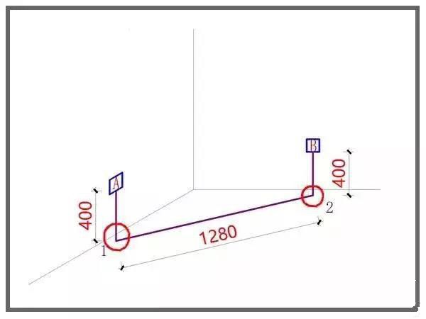 电路布线怎么做距离最短，这些省成本方法装修公司是不会告诉你！