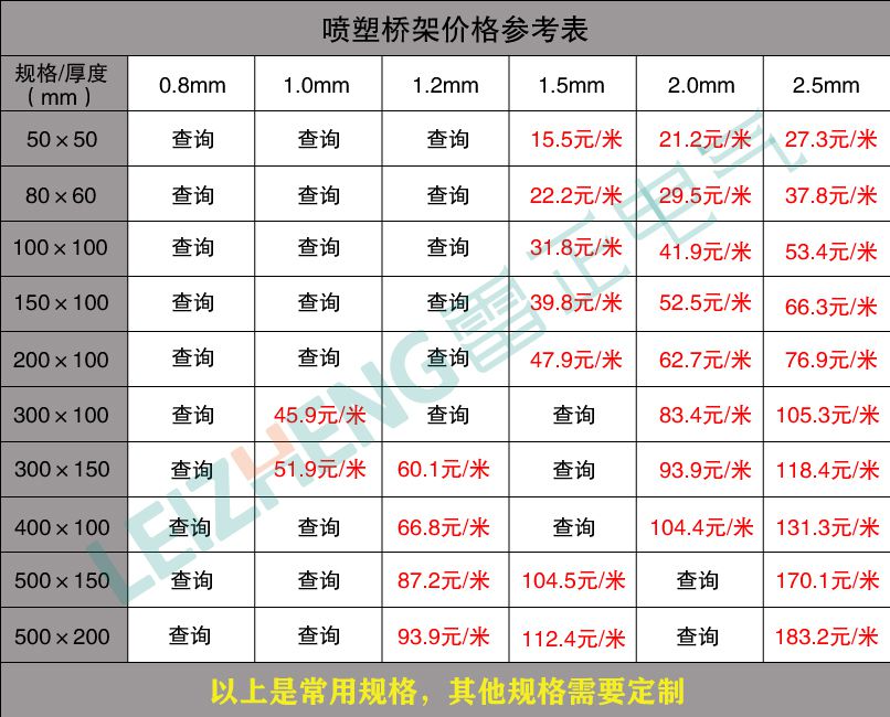 电缆桥架价格表参阅
