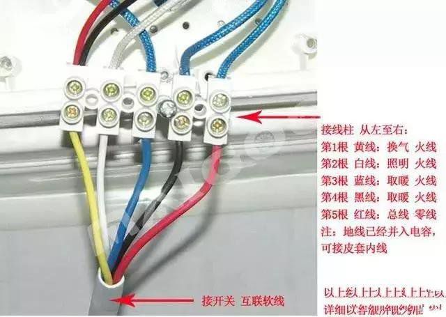 浴霸固然好用，但是想自己动手安装难不难？请看详细图解！