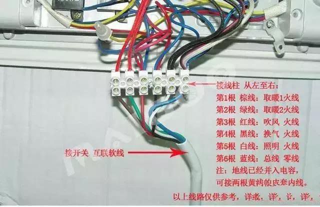 浴霸固然好用，但是想自己动手安装难不难？请看详细图解！