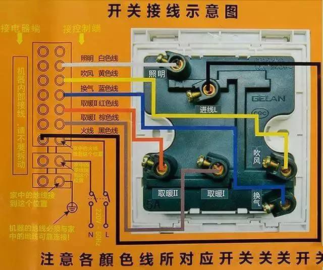 浴霸固然好用，但是想自己动手安装难不难？请看详细图解！
