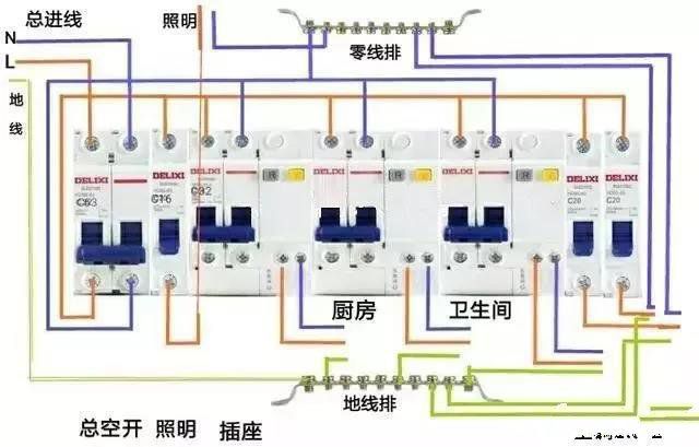 改电之前，如何知道插座原来的走线？