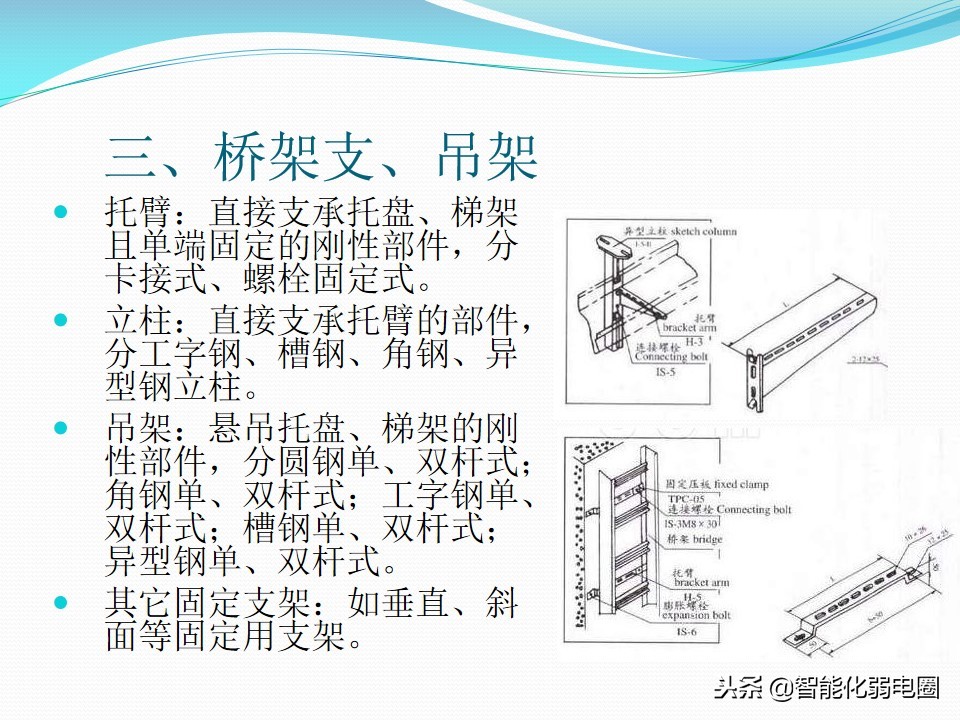 教你如何选择桥架-电缆桥架详细介绍及规范