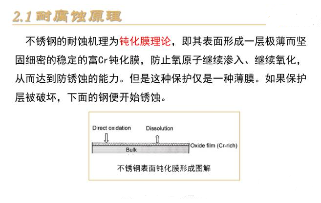 导致不锈钢桥架腐蚀的因素有哪些？