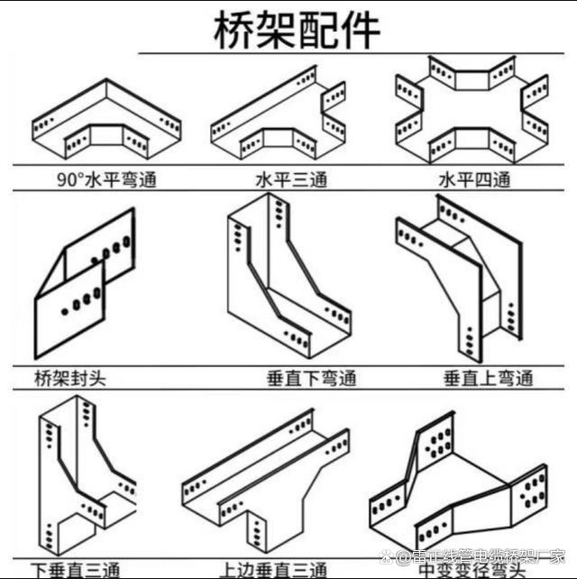桥架配件